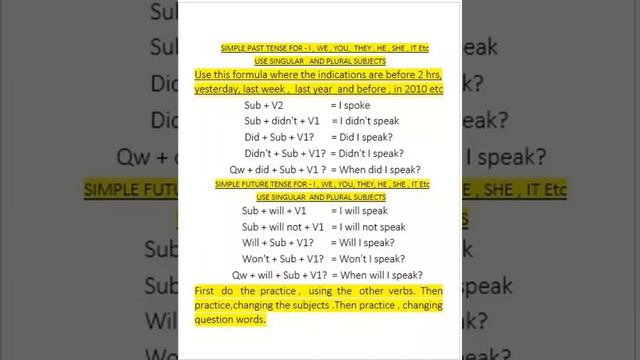 LEARN ENGLISH IN ENGLISH - A FORMULA BASE - SPOKEN ENGLISH CHARI - PDF👇🏿 смотреть онлайн
