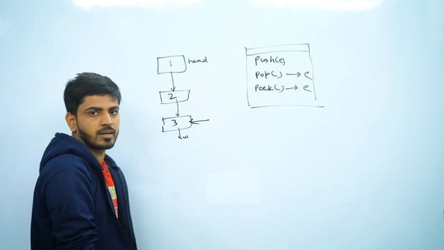 Vectors and Stack in Java | Java Placement Course | Lecture 43 смотреть онлайн