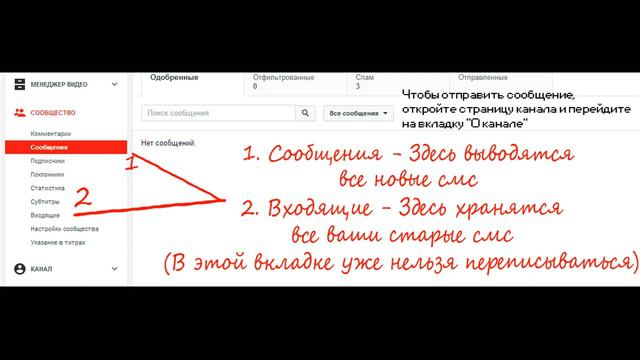 Куда перенесли "Входящие" в YouTube? - ОТВЕТ ЗДЕСЬ смотреть онлайн