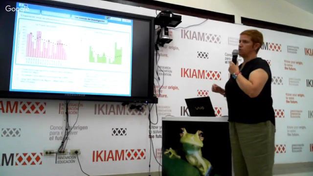 Impactos del cambio global sobre la hidrología de Cuencas смотреть онлайн