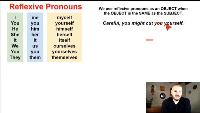 CURSO DE INGLÉS INTERMEDIO GRATIS - Clase #1 Tag Questions & Reflexive Pronouns (myself, yourself) смотреть онлайн