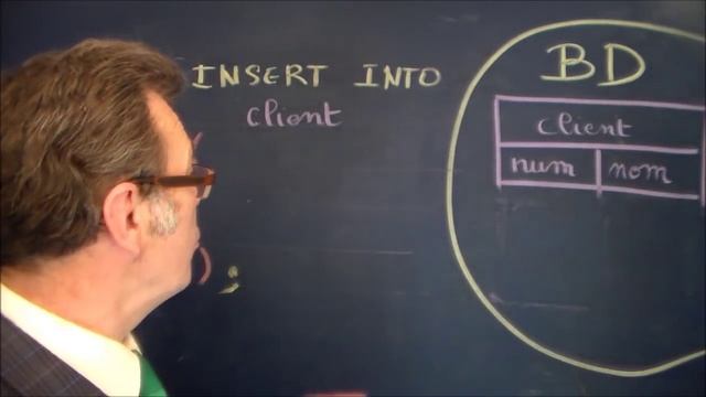 SQL avec une requête mysql avec insert dans une table смотреть онлайн