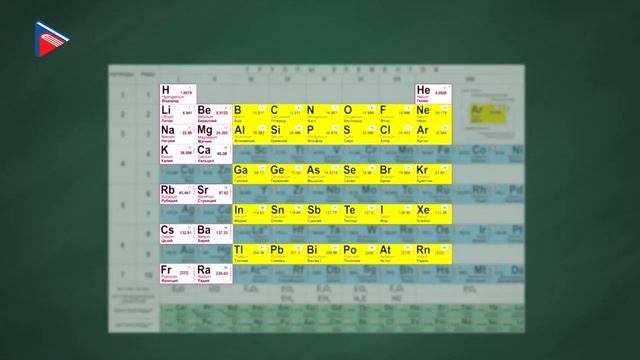 8 класс - Химия - Строение электронных оболочек атома смотреть онлайн