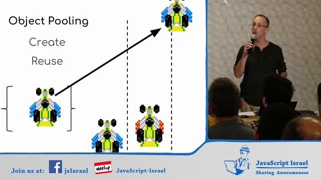 JS Memory Management: The Good, The Bad and The Ugly (Hebrew) смотреть онлайн