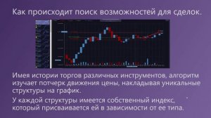 Терминал для торговли на бирже криптовалюты EasyTrading 2.0