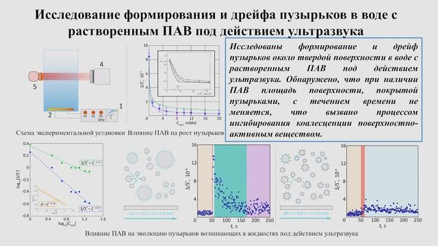 Флотация 2020 смотреть онлайн