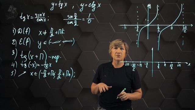 27-Тригонометрические функции, y=tgx и y=ctgx, их свойства и графики. 10 класс. смотреть онлайн