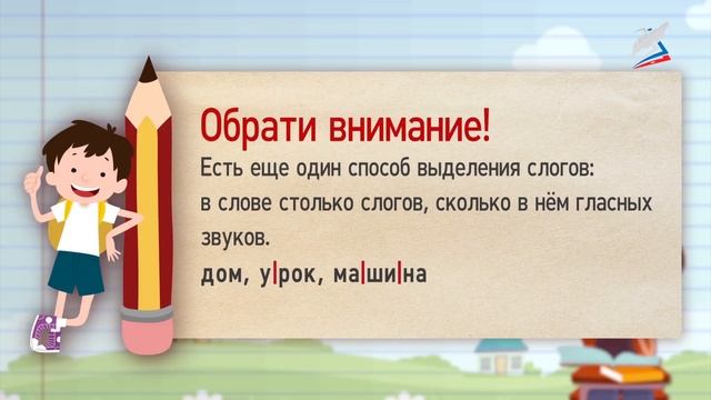 Урок 70 ударение и перенос слов Русский язык 1 класс смотреть онлайн