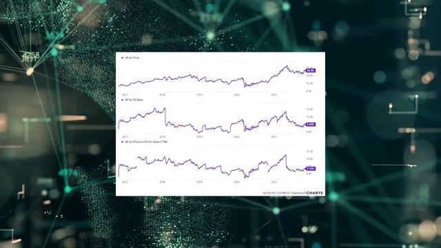 These 6 Stocks Now Pay You MORE to Invest in Them: AEP, BRO, HPQ, MWA, SCL, LECO смотреть онлайн