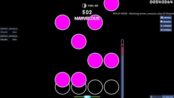 osu!mania ( Cyber Inductance ) 4k