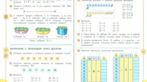 Вычитание с переходом через десяток. Урок 1