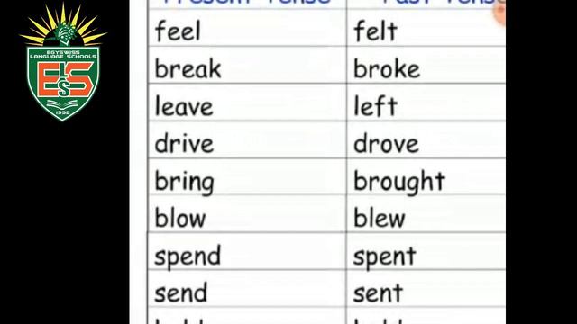 Simple Past Tense смотреть онлайн