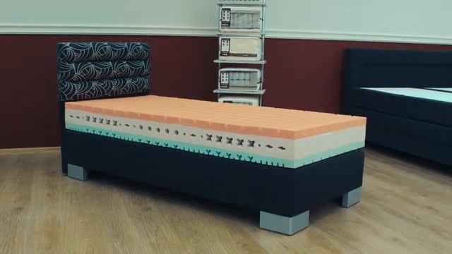 Матрасы Белабеддинг «Беспружинная»  на ProMatras.by