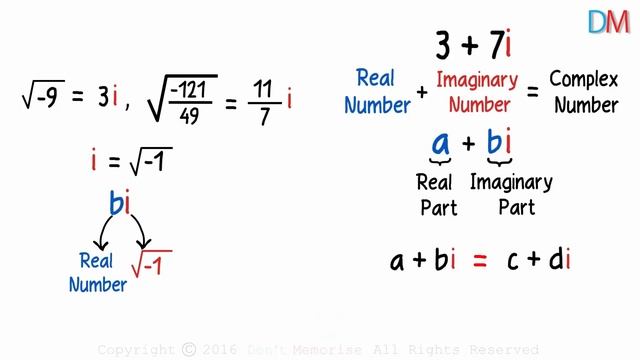 Complex Numbers - Basics | Don't Memorise смотреть онлайн