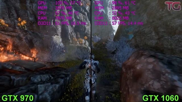 GTX 1060 3GB vs GTX 970 4GB Test in 7 Games смотреть онлайн