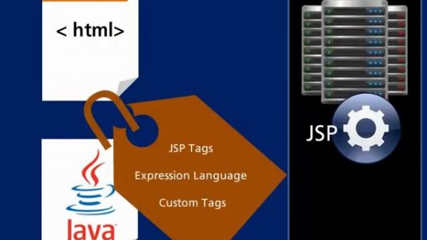 Java Server Pages (JSP)