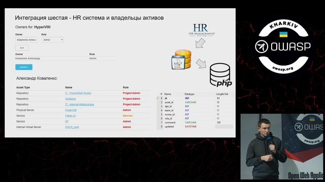 Александр Коваленко - Интегральная система учета активов инфраструктуры - Do it yourself. смотреть онлайн