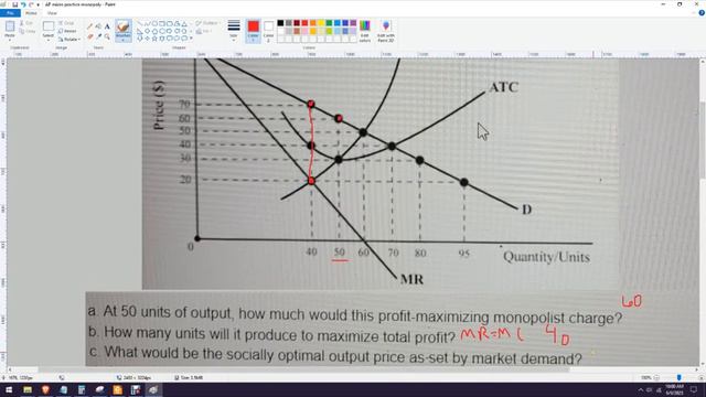 AP MIcro practice question on monopoly graph and profit maximization смотреть онлайн