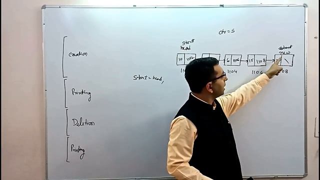 153# How to delete last node from Linked List (Hindi) смотреть онлайн