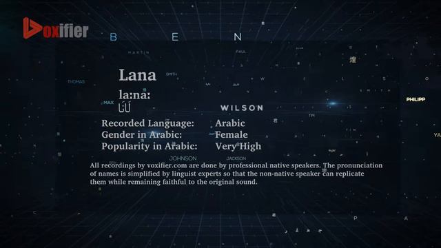 How to Pronunce Lana (لانا) in Arabic - Voxifier.com смотреть онлайн