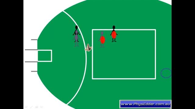 Physed Minor Games - FOOTY GOLF CANADIAN смотреть онлайн