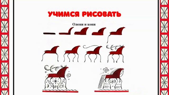 Презентация к НОД "Мезенская роспись" смотреть онлайн