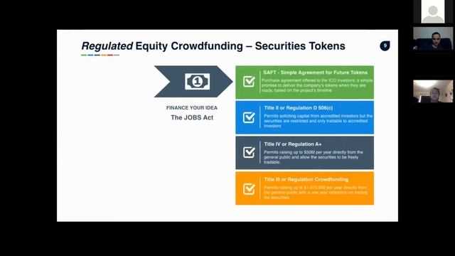 STB Final Presentations: Coda смотреть онлайн