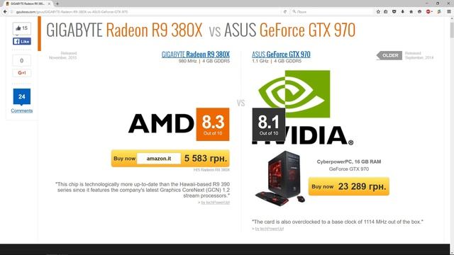 [Обзор] Видеокарта - "Gigabyte - Radeon R9 380X" [RUS] смотреть онлайн