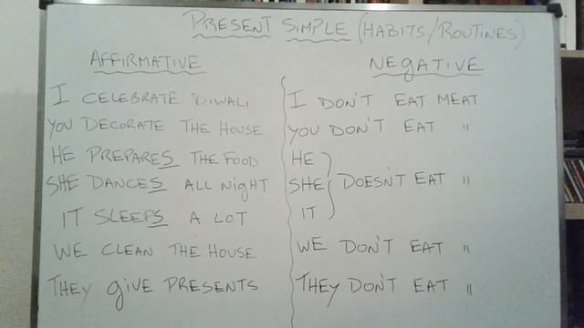 M.M present simple смотреть онлайн