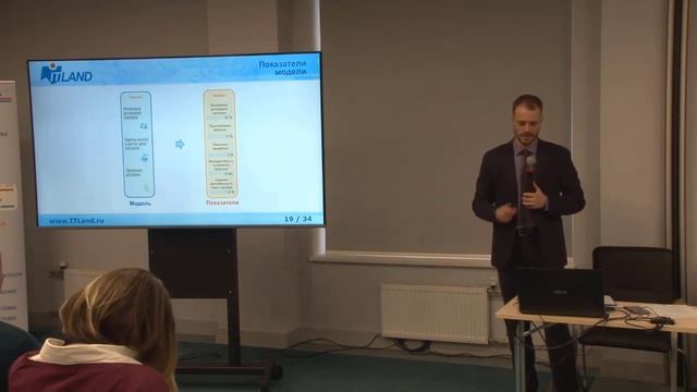 Развитие моделей управления в «1С:PM Управление проектами» смотреть онлайн