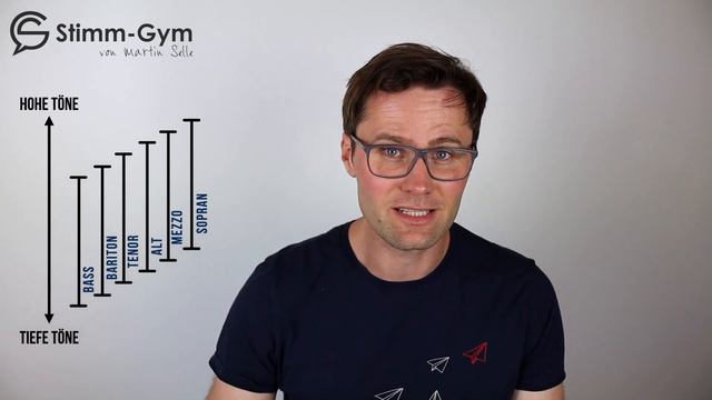 Warum dir dein Stimmfach egal sein kann (Bass, Bariton, Tenor, Alt, Mezzo, Sopran) смотреть онлайн