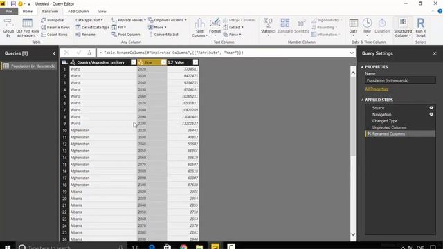 Unpivot Columns Power BI смотреть онлайн