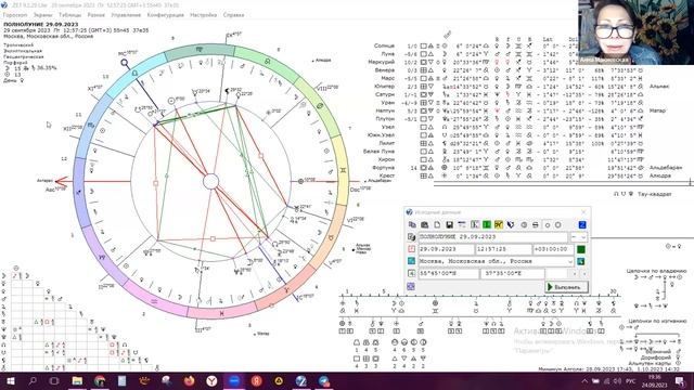 Астрологический прогноз на октябрь 2023. Центр Астрологических Исследований при ВШКА