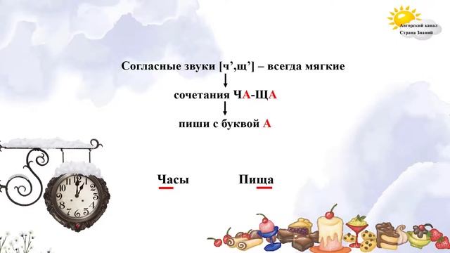 Русский язык. Памятка №2. Сочетания жи-ши, ча-ща, чу-щу смотреть онлайн