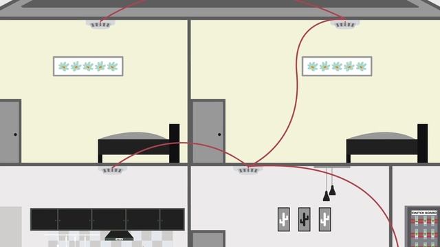 2linkinnovations Smoke Alarm Safety Switch SASS смотреть онлайн