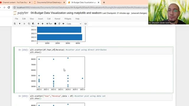 18- Data visualization in python using matplotlib смотреть онлайн
