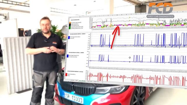 FCD LOGGER - IoT dálková diagnostika vozidla s podporou strojového učení смотреть онлайн