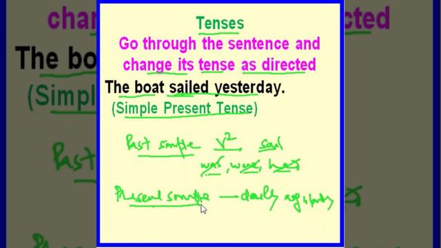 Tenses I Present Indefinite I Past Indefinite смотреть онлайн