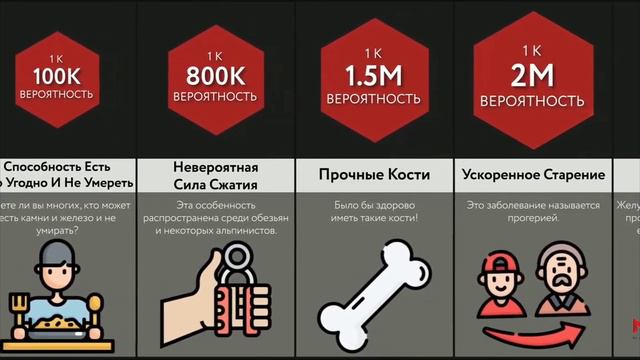 смотрю самые редкие способности смотреть онлайн