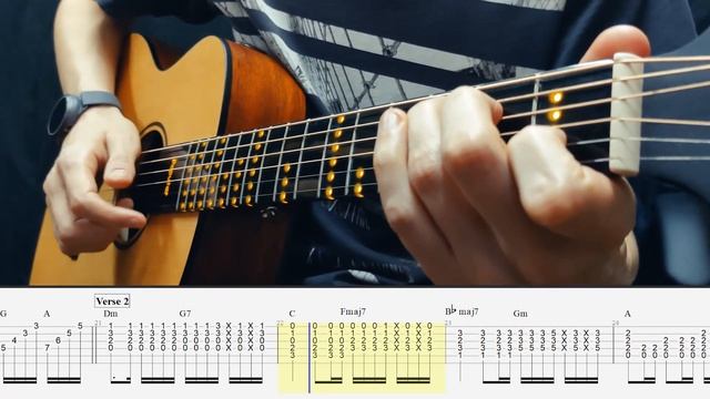 Oh, baby, baby, it's a wild world. Fingerstyle Guitar Tabs смотреть онлайн