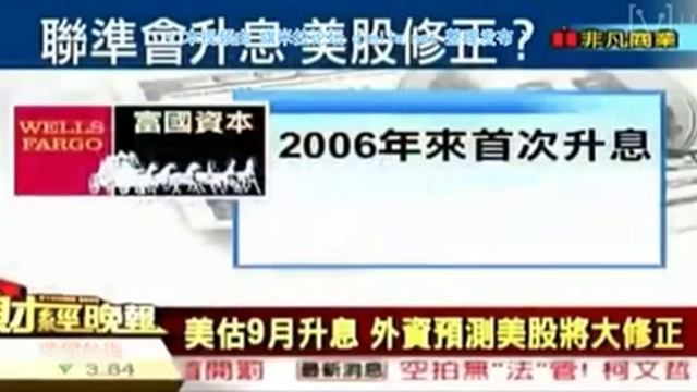 财经晚报2015 07 22 qimila net 旗米拉论坛 смотреть онлайн