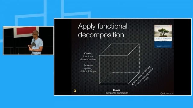 Microservices and Event driven approach смотреть онлайн