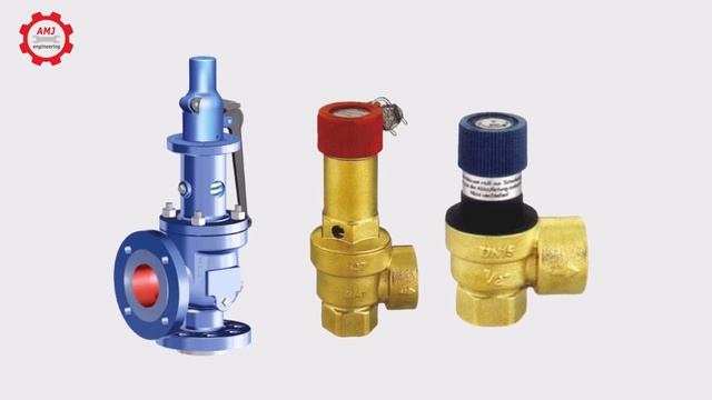 Pressure Relief Valves (Types and Working Principle) смотреть онлайн
