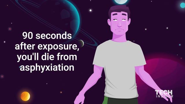 Here's how long humans could survive in space without a spacesuit смотреть онлайн