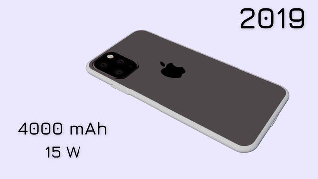 iPhone 11 2019 Official Video смотреть онлайн