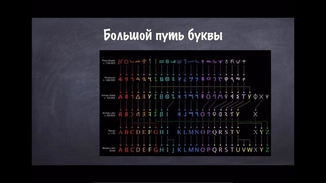 ИЗО — 5, 15.05.2020 смотреть онлайн