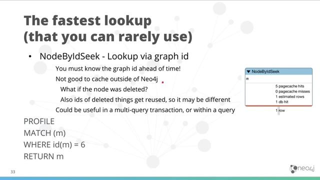 Tuning Cypher смотреть онлайн