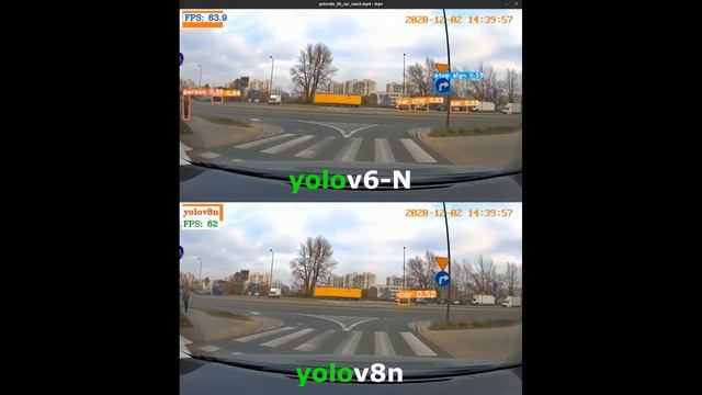 YOLOv6 v3.0 vs YOLOv8 Side-by-side Comparison смотреть онлайн