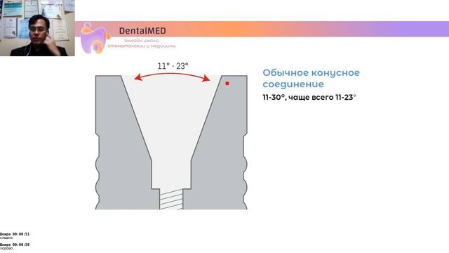 Как избежать резорбции и рецессии. Конус Морзе | Имплантология. Ким Алексей смотреть онлайн