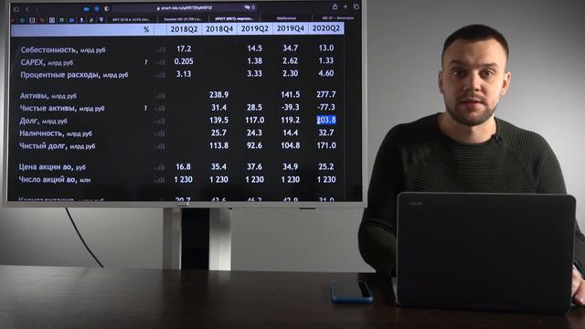 Корпорация ИРКУТ и новый двигатель смотреть онлайн